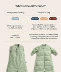 Difference between ergoPouch Jersey Sleep Suit Bag and our Sleep Suit Bag