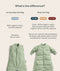 Difference between ergoPouch Jersey Sleep Suit Bag and our Sleep Suit Bag