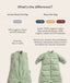 Difference between ergoPouch Jersey Sleep Suit Bag and our Sleep Suit Bag
