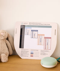 A sage green portable white noise machine with a white base rests on a wooden surface next to a printed What to Wear guide showing room temperatures and appropriate sleepwear.