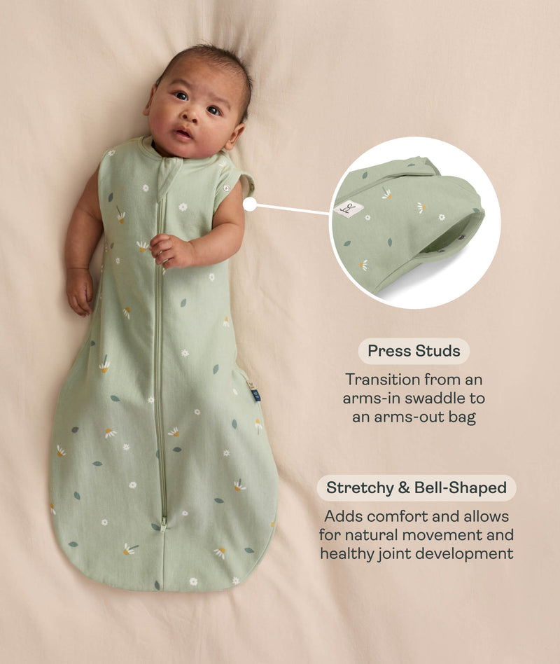 Baby lying on a cream blanket, wearing an ergoPouch Cocoon Swaddle Bag 1.0 TOG with text callouts highlighting press studs and stretchy & bell-shaped design.