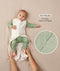 A baby lying down in a green long sleeve layer with an unzipped beige sleeping bag while adult hands hold their feet. Text highlighting 