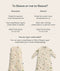 Comparison chart Sleeved and Sleeveless Sleeping Bag