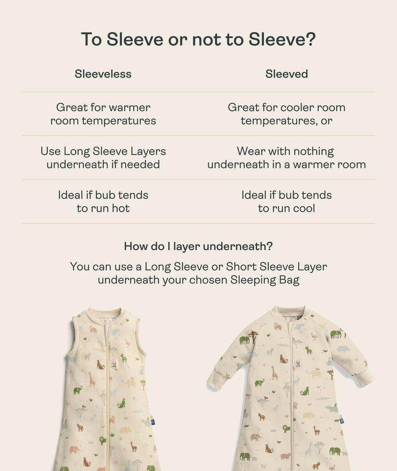 Comparison chart Sleeved and Sleeveless Sleeping Bag