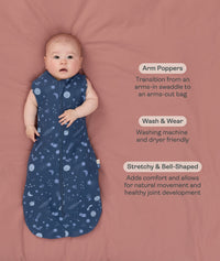 Benefits of a cocoon swaddle transitioning to arms out sleeping, featuring an ergoPouch Cocoon Swaddle Bag 1.0 TOG Starbeam