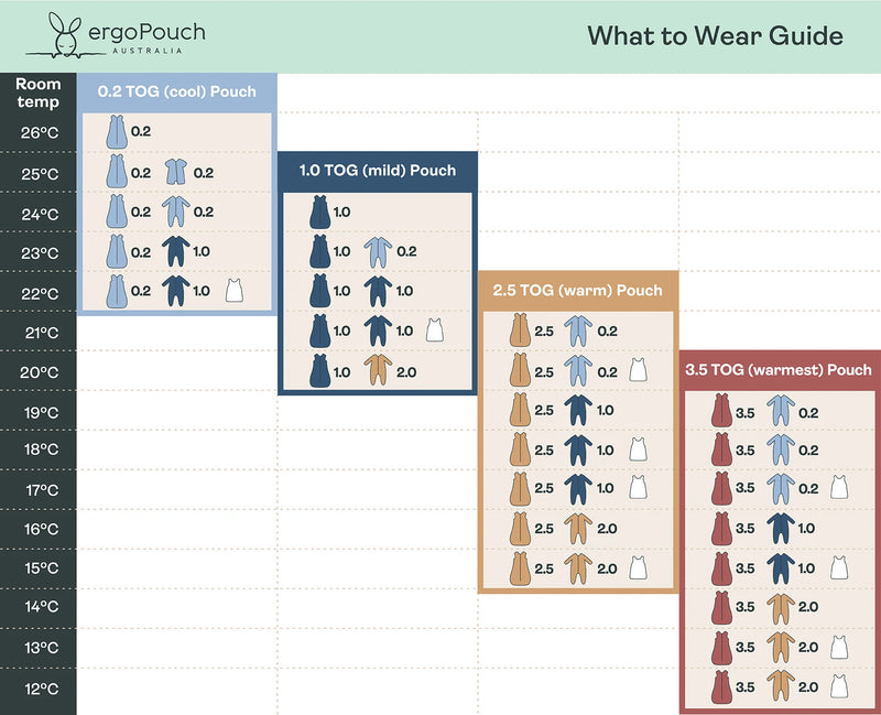 Winter Sleeping Bag Pack