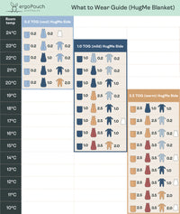HugMe Blanket 1.0 & 2.5 TOG Caramel Grid