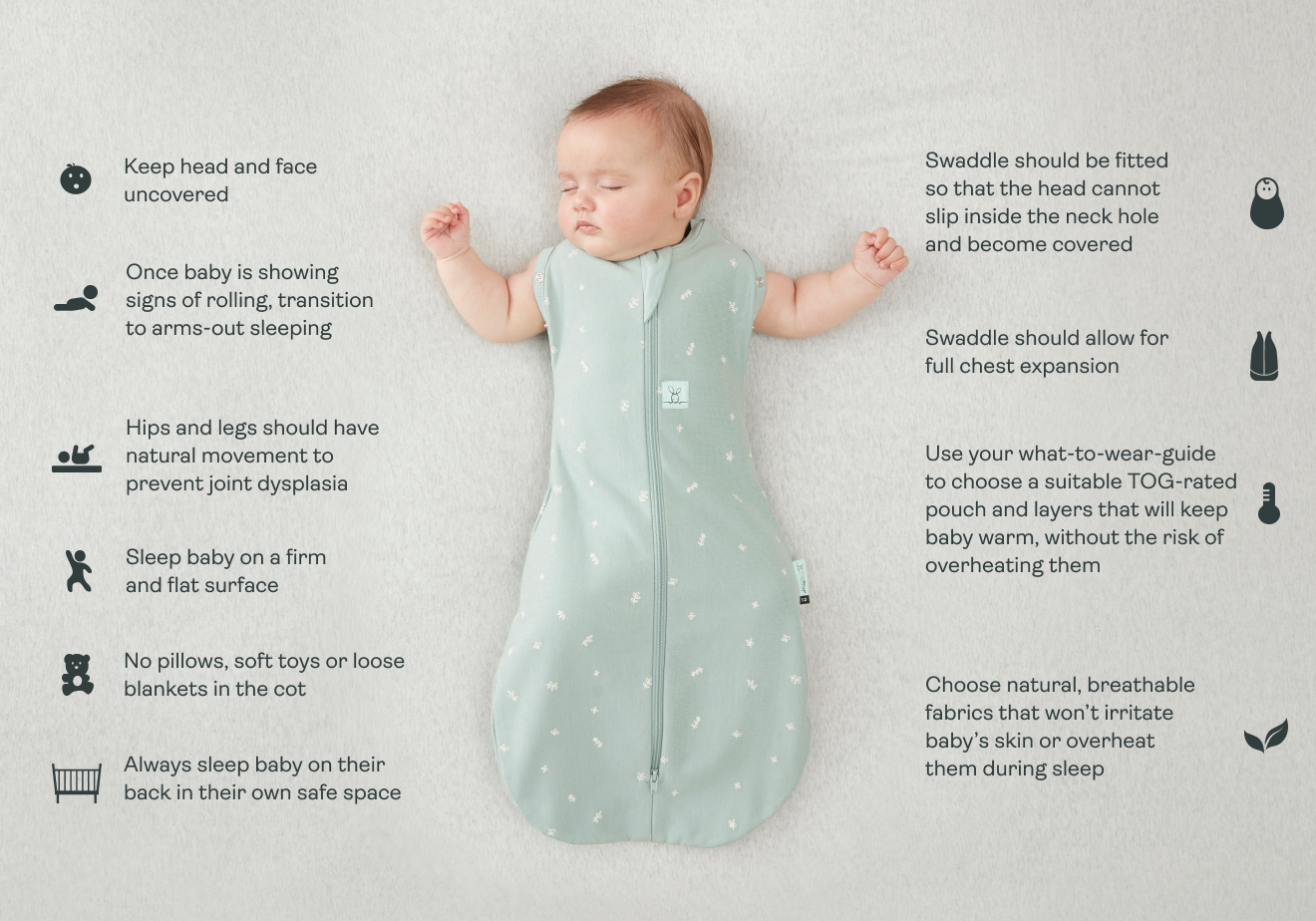 List of ergoPouch sleepwear features that promote safe sleep for babies