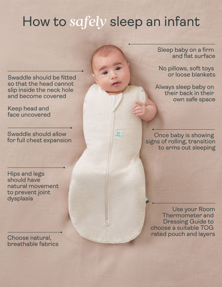 How to safely sleep a newborn in a bassinet or cot