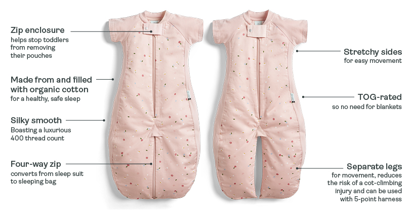 ergoPouch Sleep Suit Bag product details and benefits